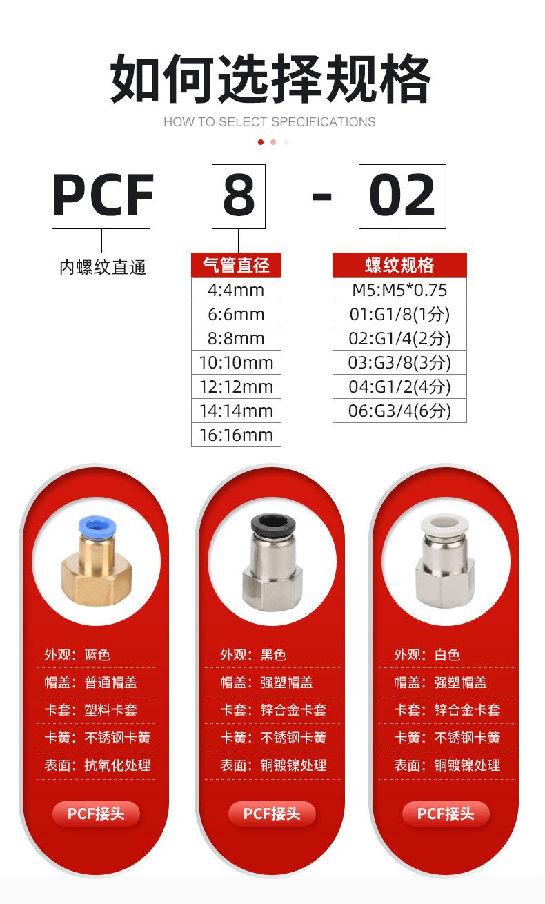PCF内螺纹直通_05.jpg