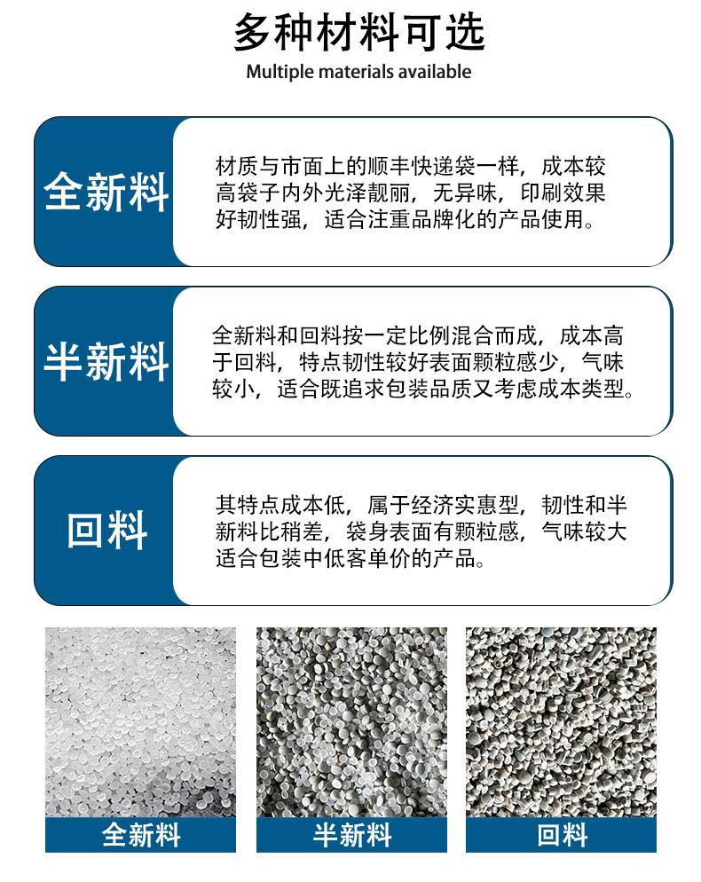 多色快递袋详情页1_06