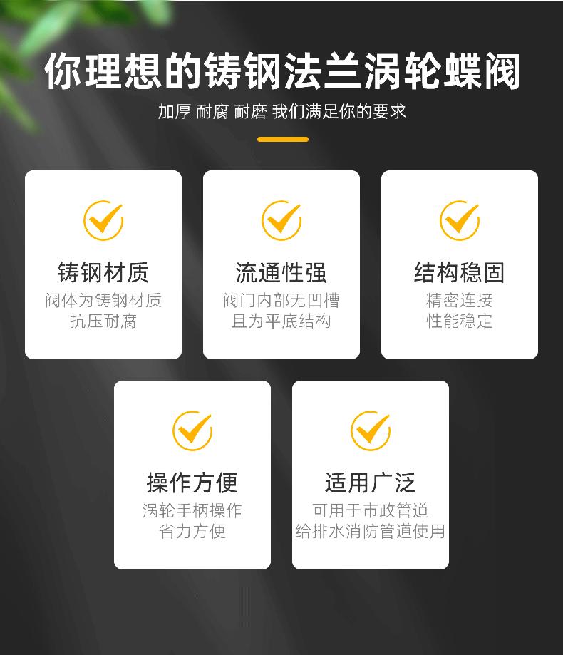 铸钢法兰蝶阀_02.gif