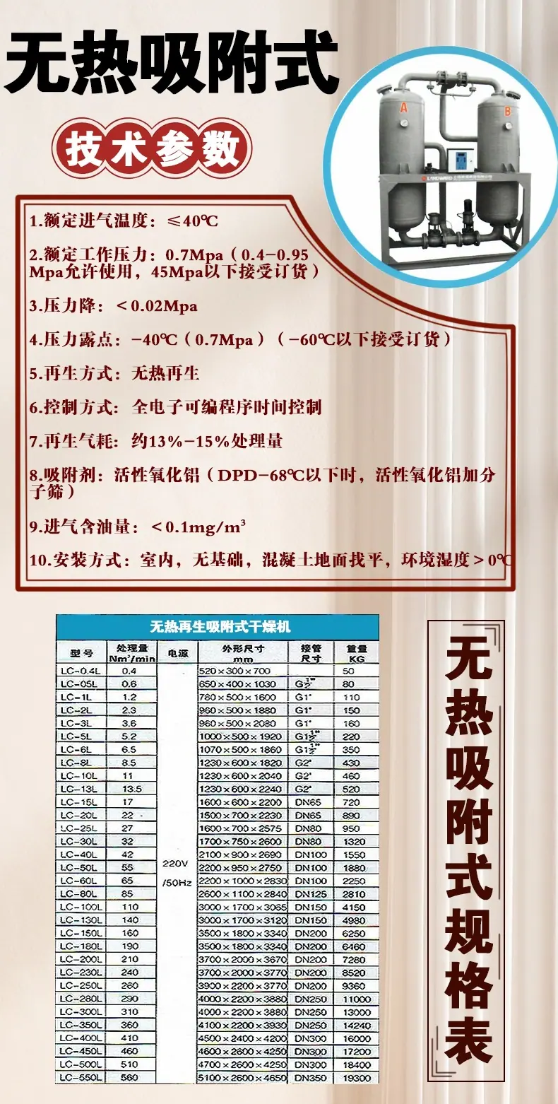 详2