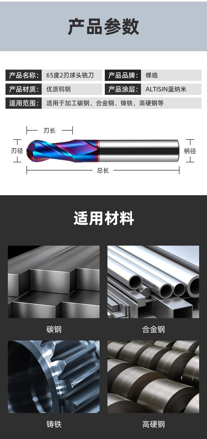 65度2刃球刀_08.jpg