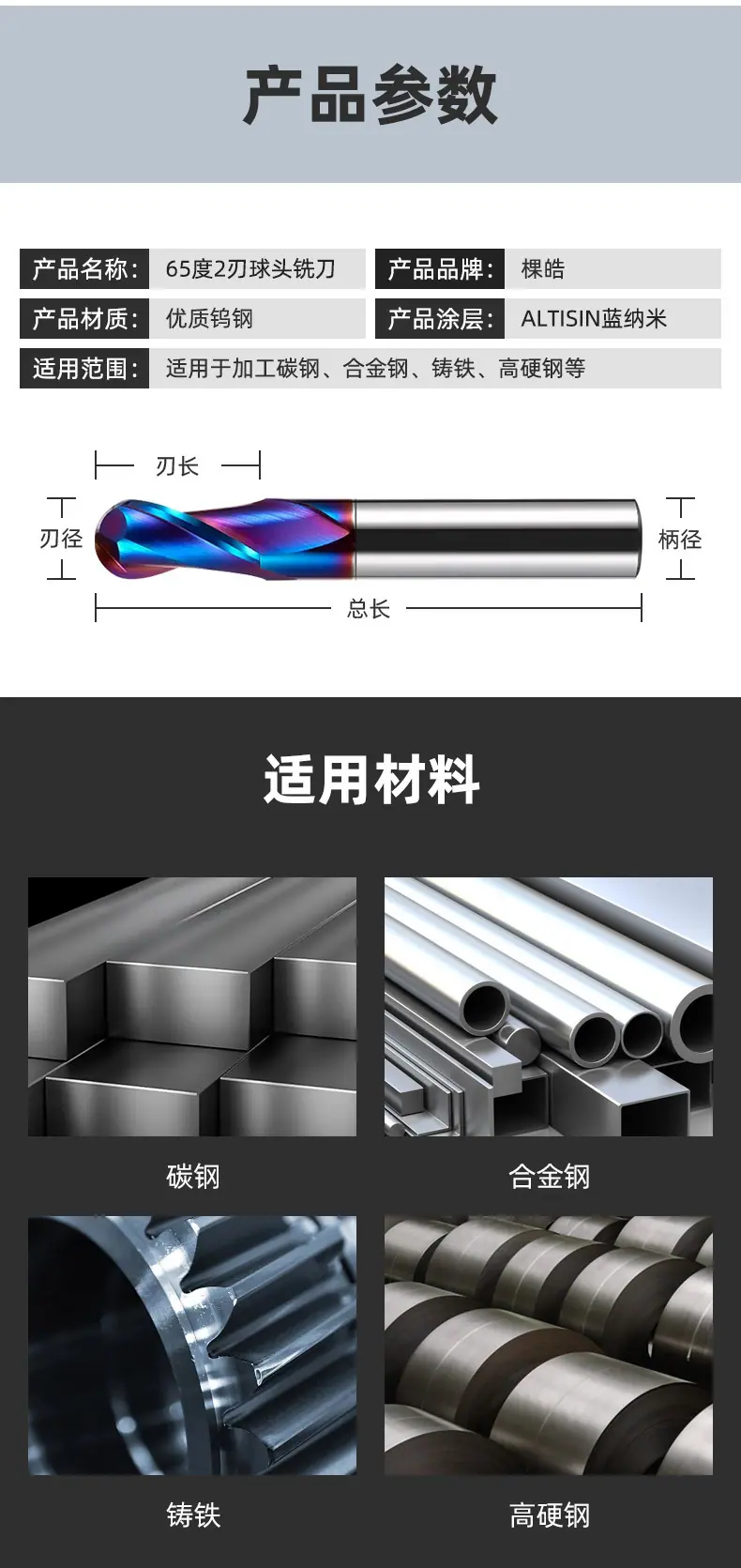 65度2刃球刀_08.jpg