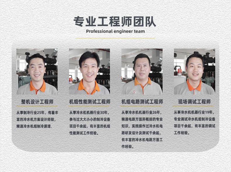 工程师团队790.jpg