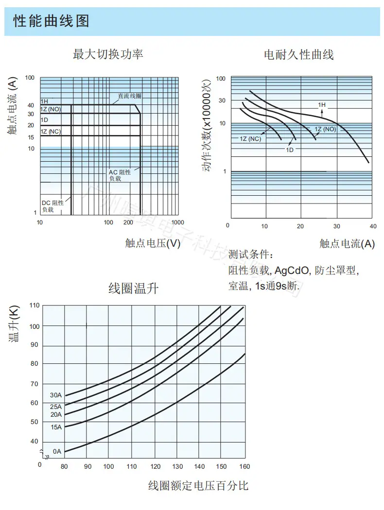 详情_19