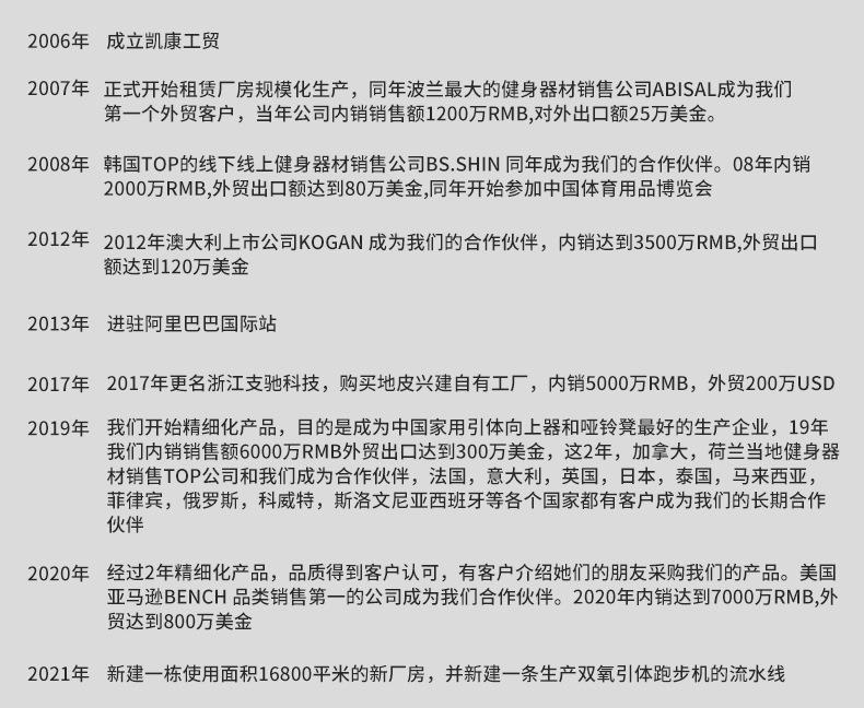 公司简介详情部分_04