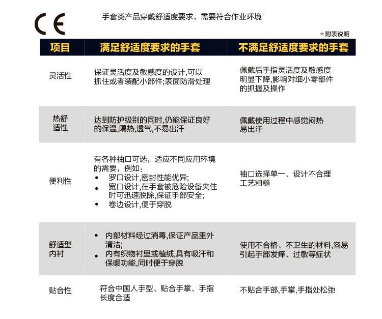 一，手套模板_23