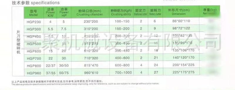 破碎机资料_副本.jpg