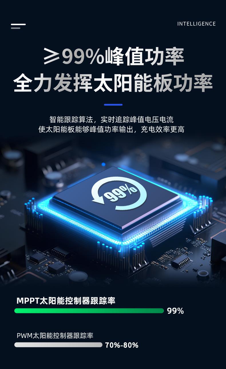 太阳能控制器详情改1(琪利2024新版设计)_07