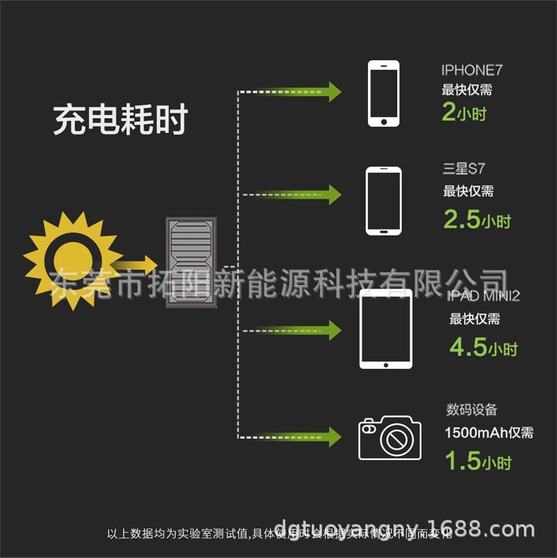 O1CN0154Fos11LriiFiLAuI_!!2215