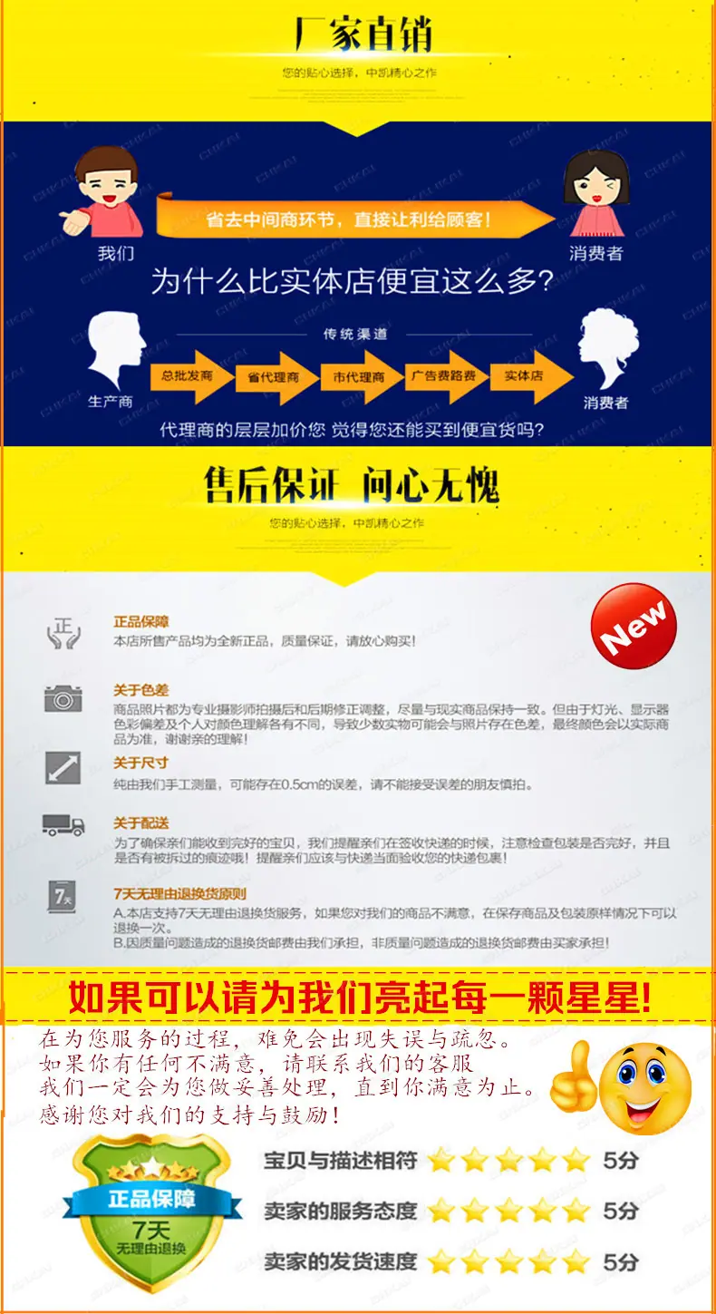 F21评价