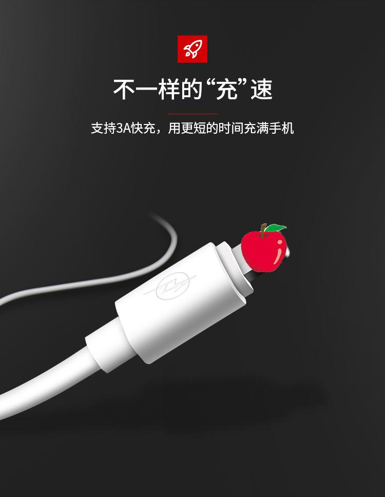 数据线部分3