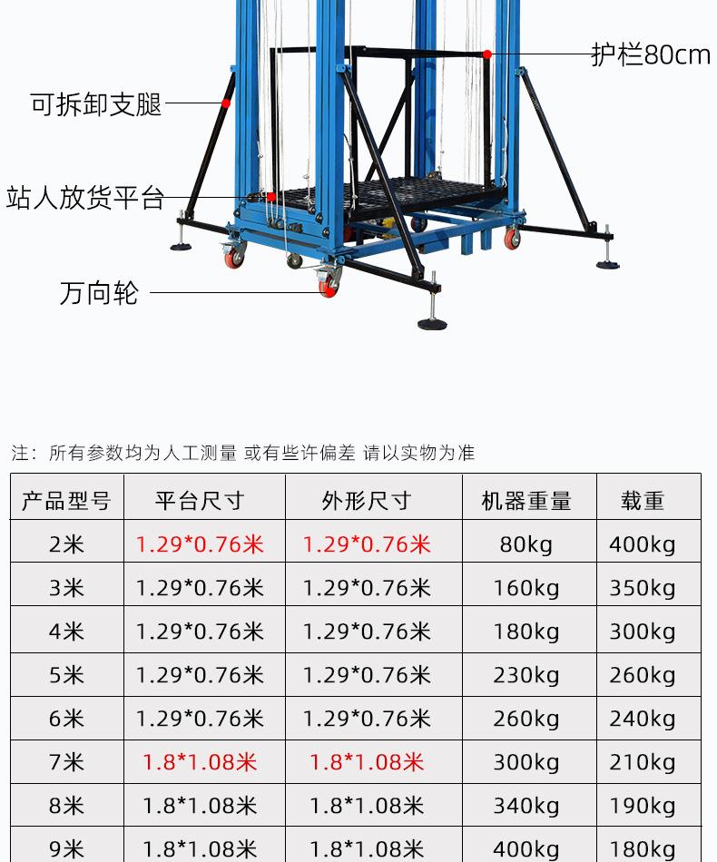国宾阿里脚手架详情_10.jpg