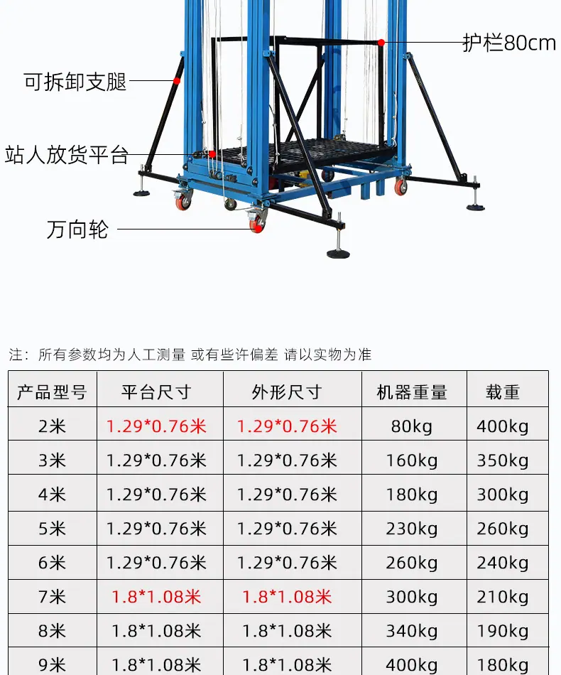 国宾阿里脚手架详情_10.jpg