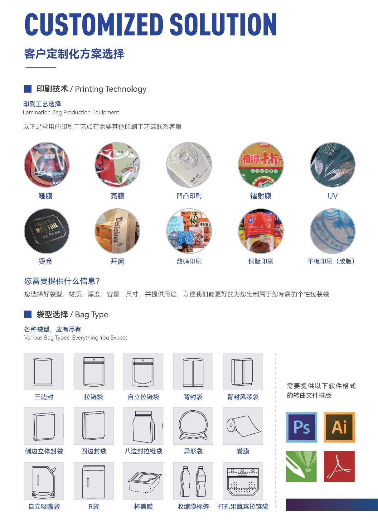袋型图.jpg