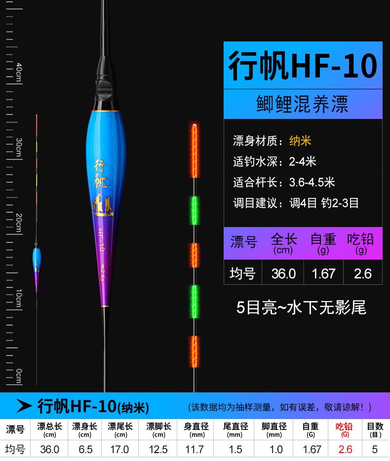 行帆——hF纳米水无影电子漂_14.