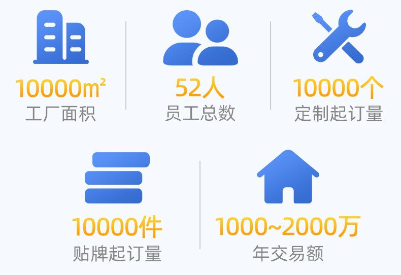 2456潮州市潮安区宏超医疗器械有限公司-详情页_15