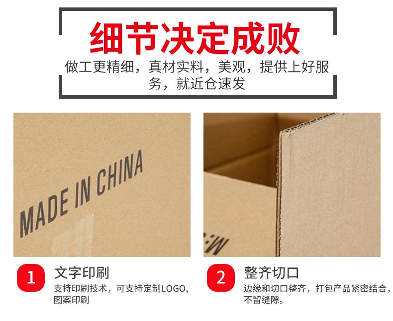 正方形纸箱详情页_05.gif