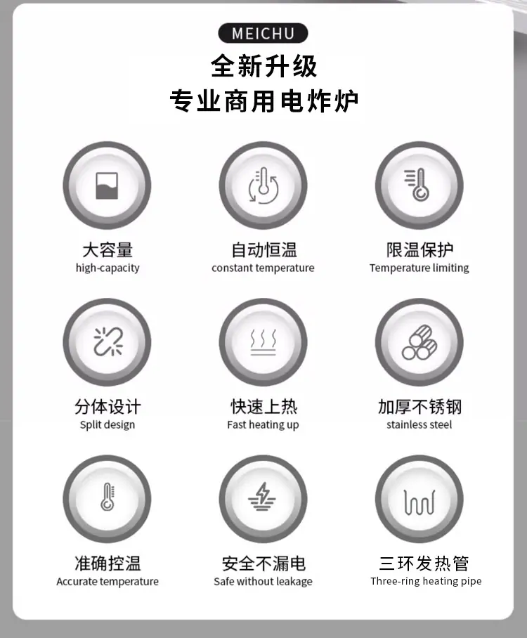 商用电炸锅详情-_02