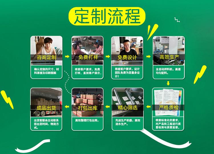 详情7