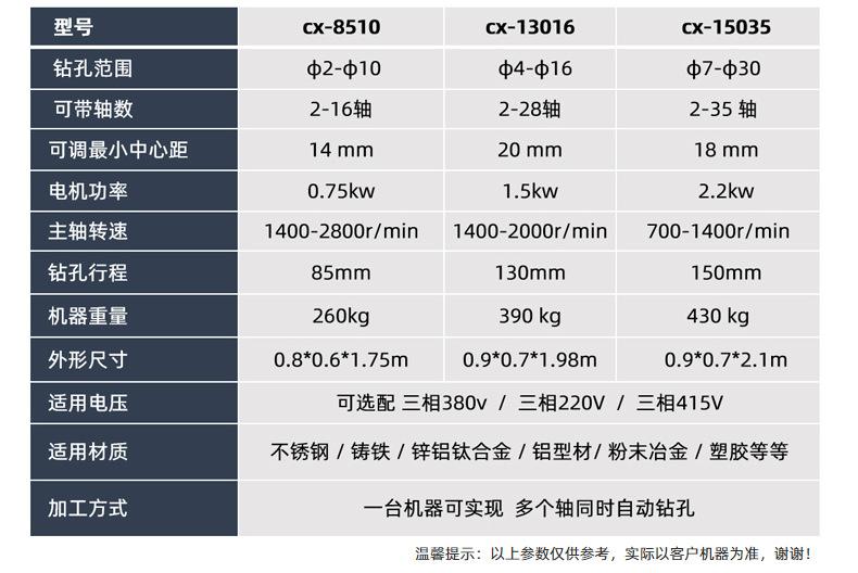 定做管材数控钻孔机 多头半自动打孔机器可调节立式多头钻孔机