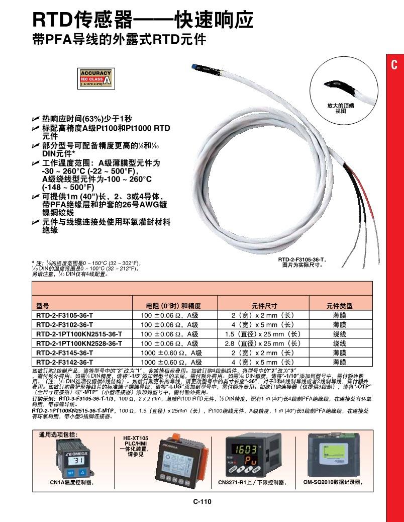 PDF-RTD-2-F3105_l_2.jpg