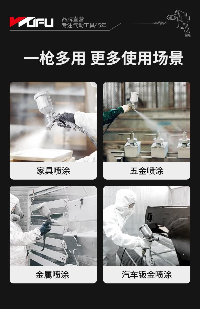 综合喷漆枪详情页_03.jpg