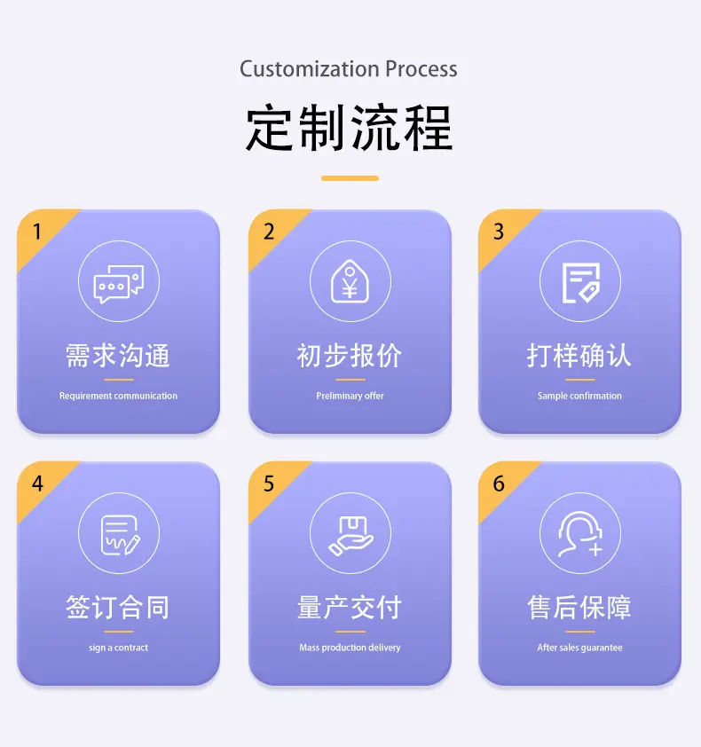 6.jpg?x-oss-process=image/format,png