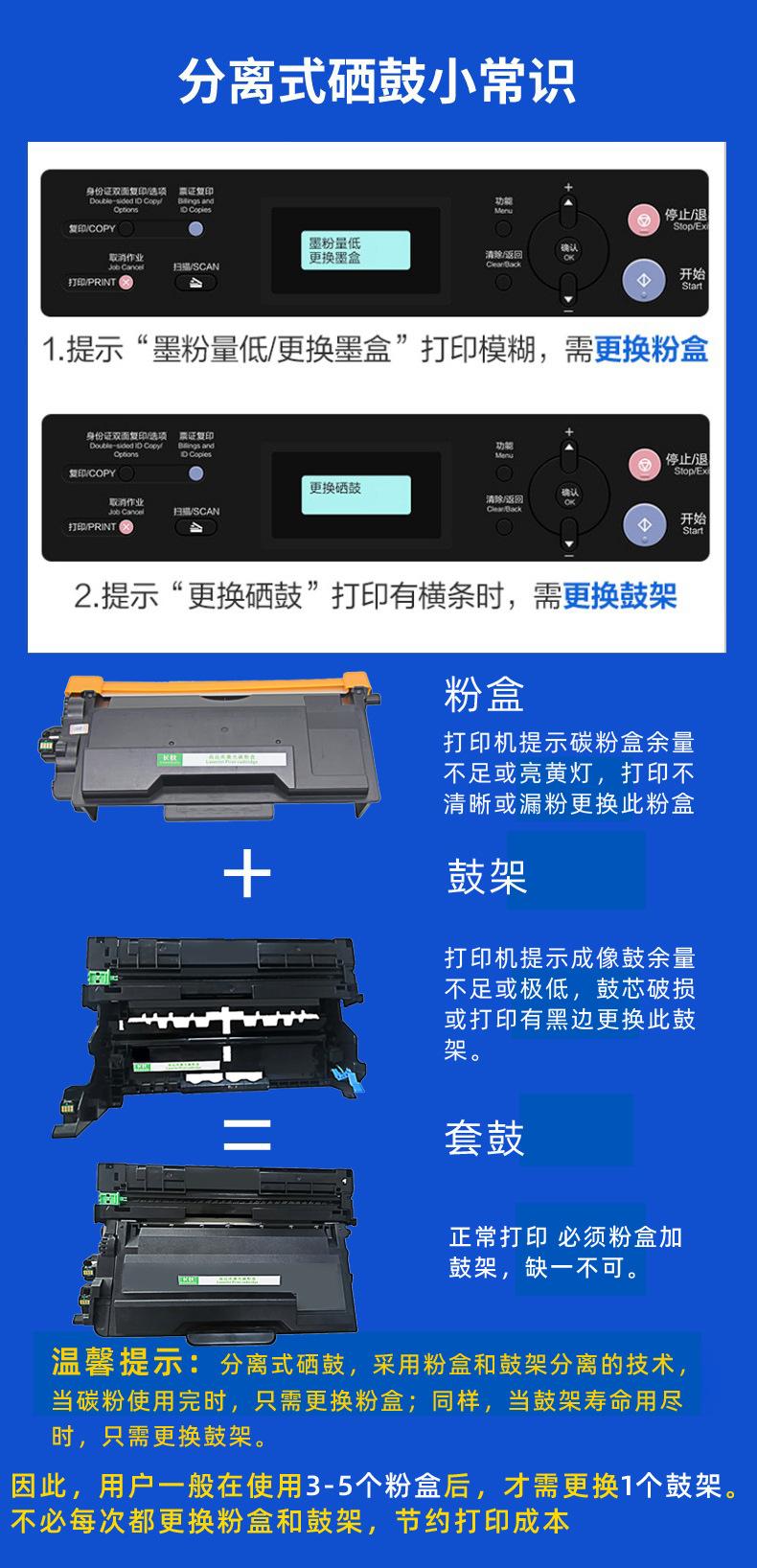 分离式硒鼓小常识2
