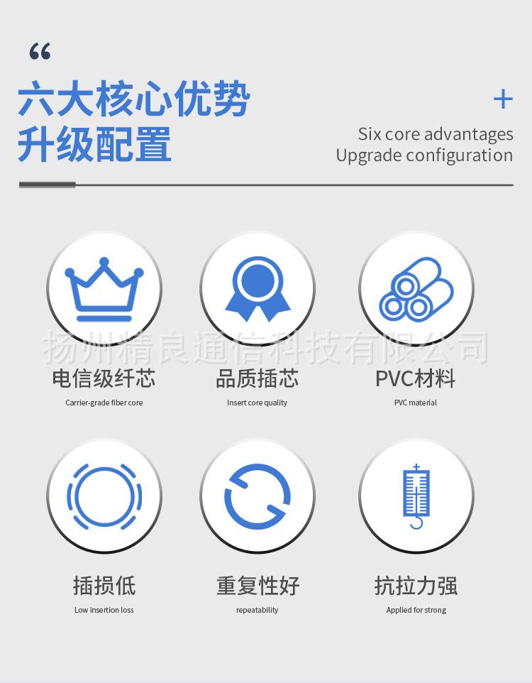 光纤跳线_02.jpg