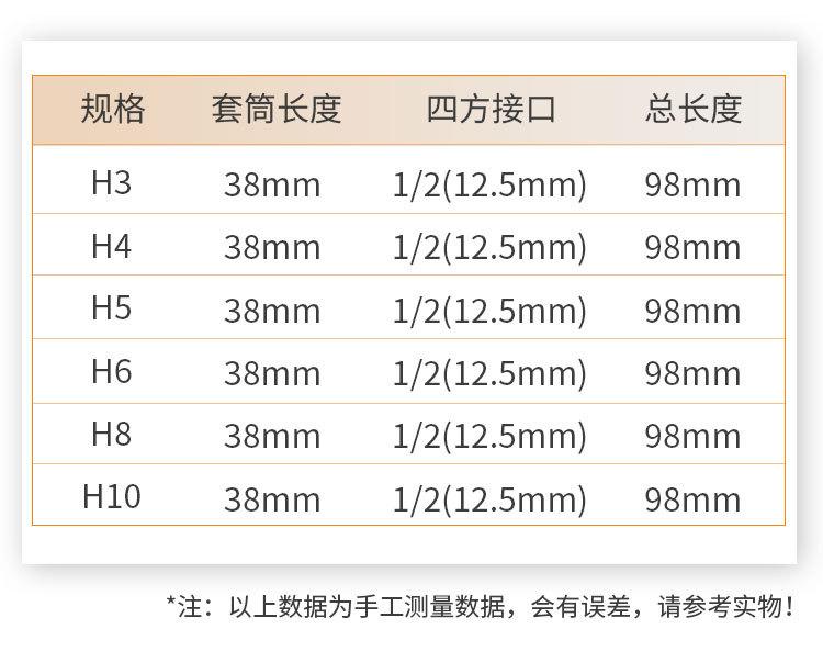 球形内六角套筒详情页_03.jpg