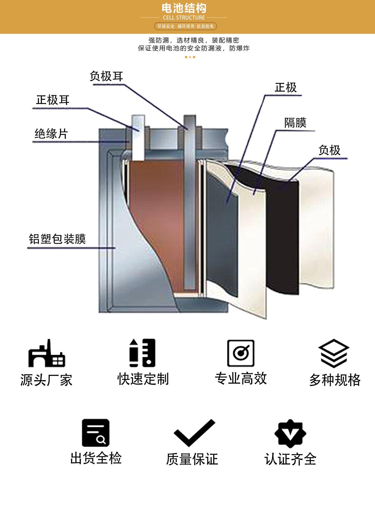 2024详情页模板数码电池_07页.jpg