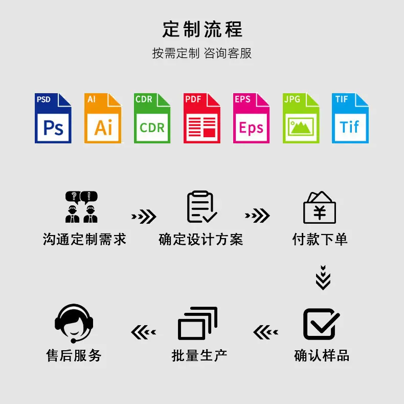 定制通用详情_06