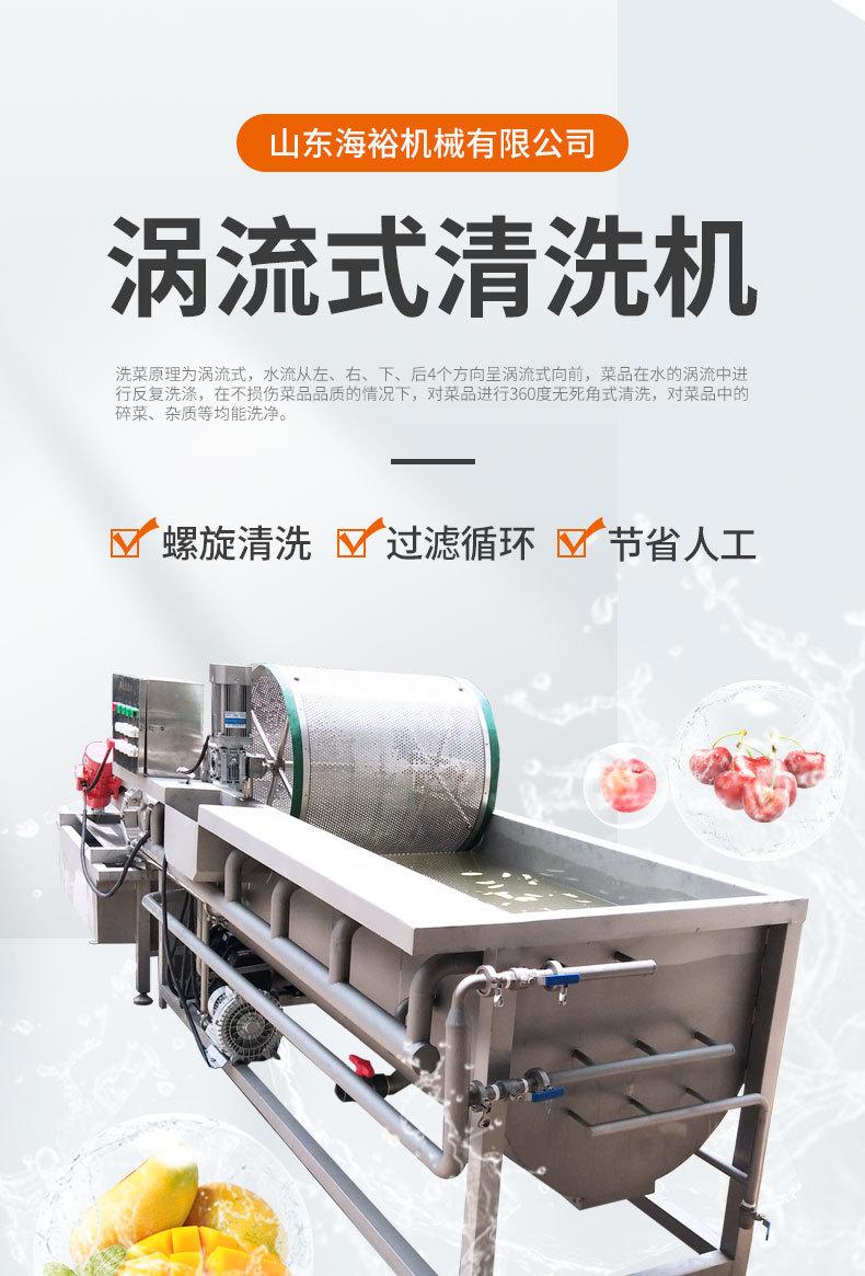 涡流清洗机详情页_01.jpg