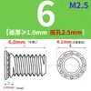 Parafusos Rebites Cegos Galvanizados de Aço Carbono Rebites Para Chapas Parafusos Rebites Cegos de Aço Carbono Rebites com Rosca Externa para Chassi Fh-M2/M2.5