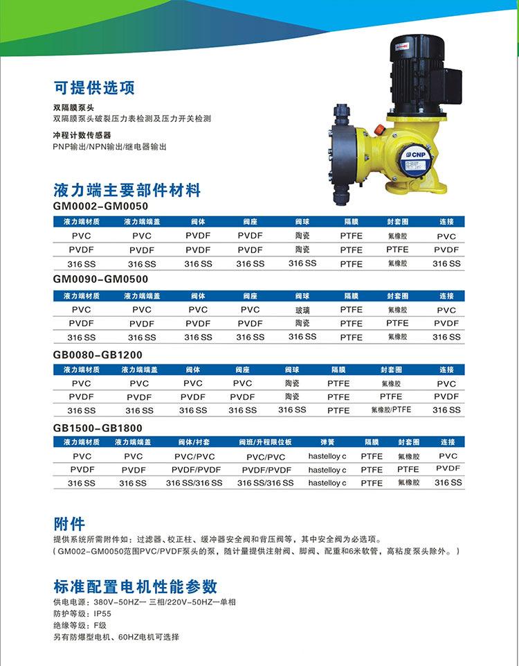 南方GM系列机械隔膜计量泵详情2-1.jpg