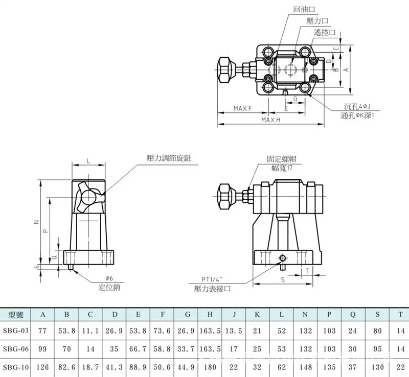 3-SBG_ct低噪音引導式溢流閥-2.jpg