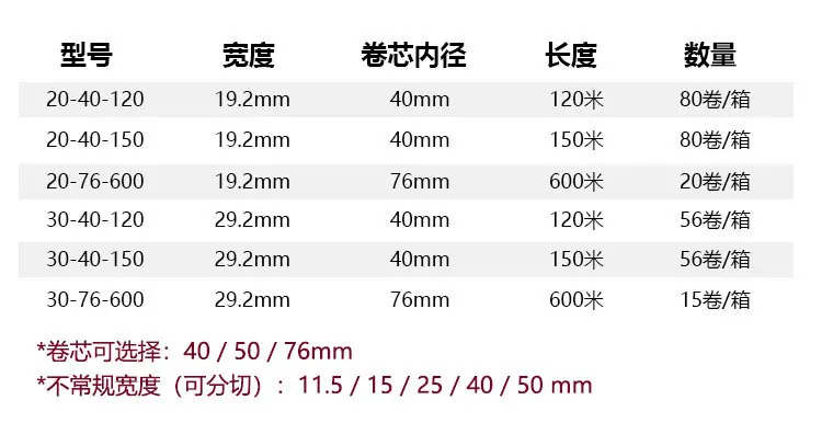 纸带详情_08