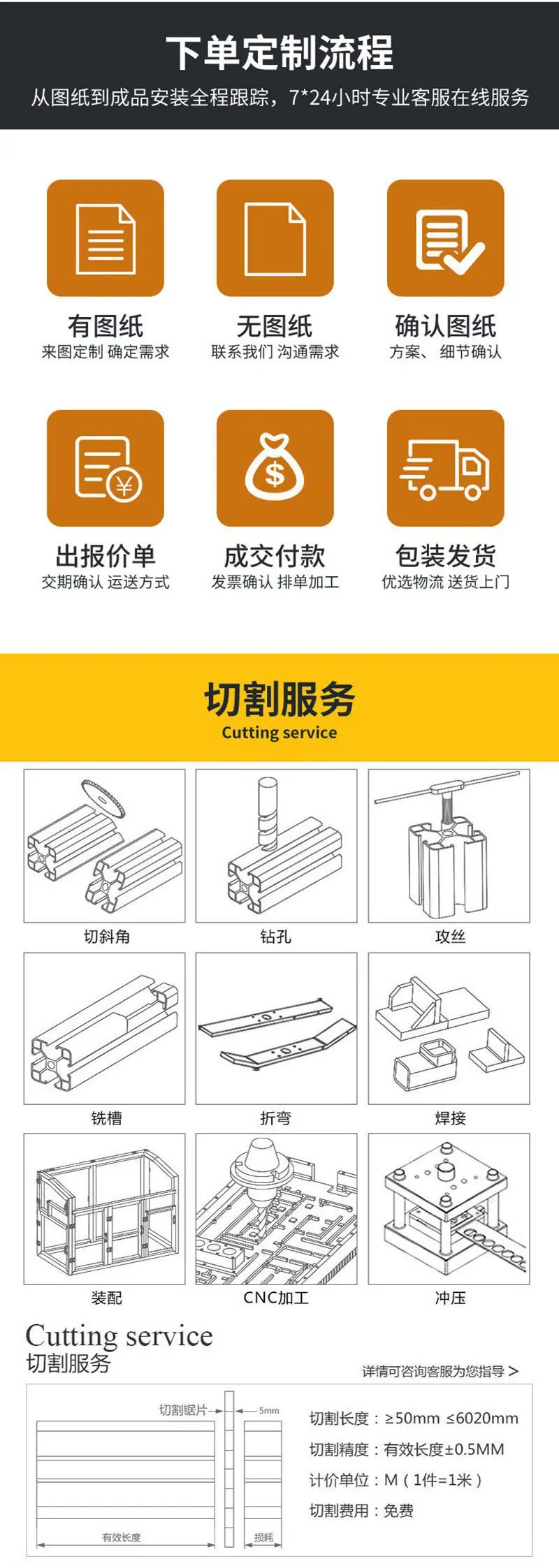 详情5