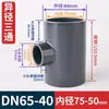 Tee reductor de grado químico UPVC para tubería de suministro de agua, tee plana reductora, resistente a ácidos y álcalis fuertes, accesorios de tubería química de grado industrial
