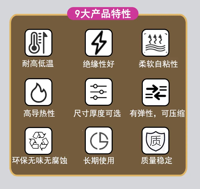 导热硅胶片详情页_07.gif