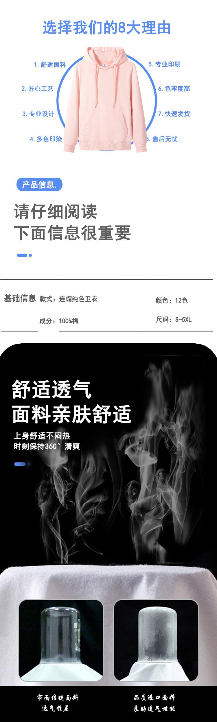 4-产品信息-需要修改