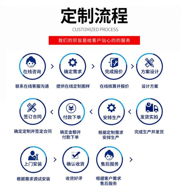 节能空调