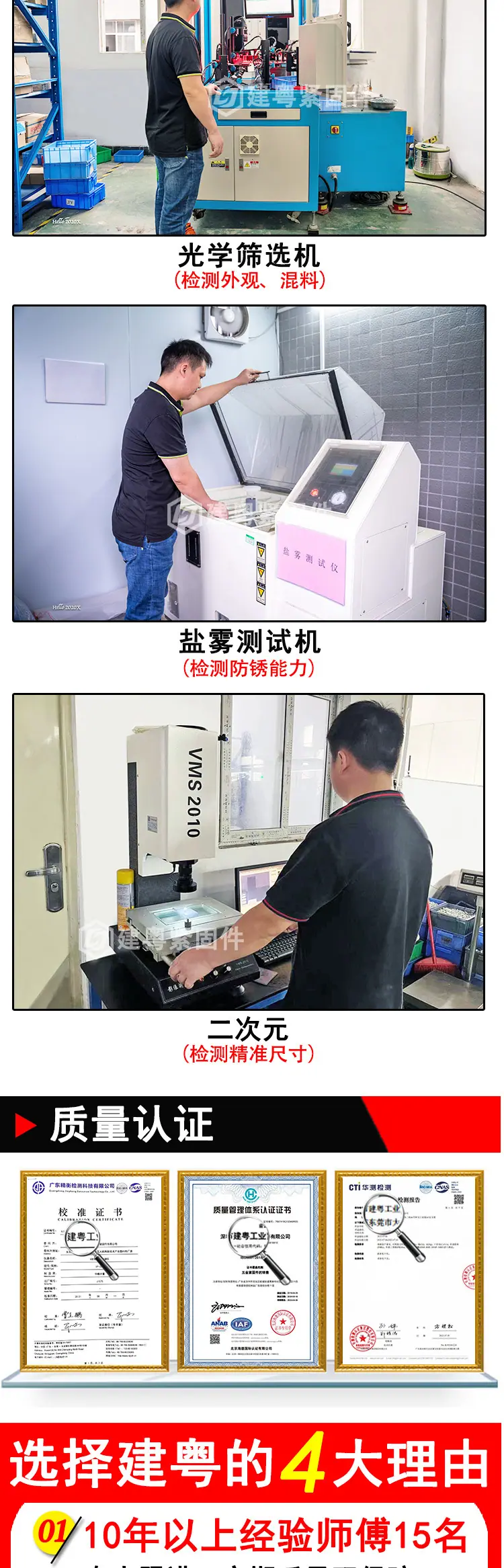 外六角螺栓建粤详情页_06.jpg