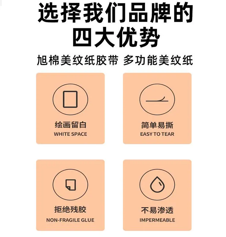 美纹纸详情页_02.jpg