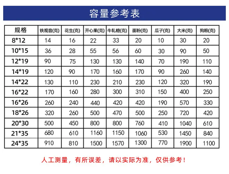 透明平底拉链自封袋 (3).jpg