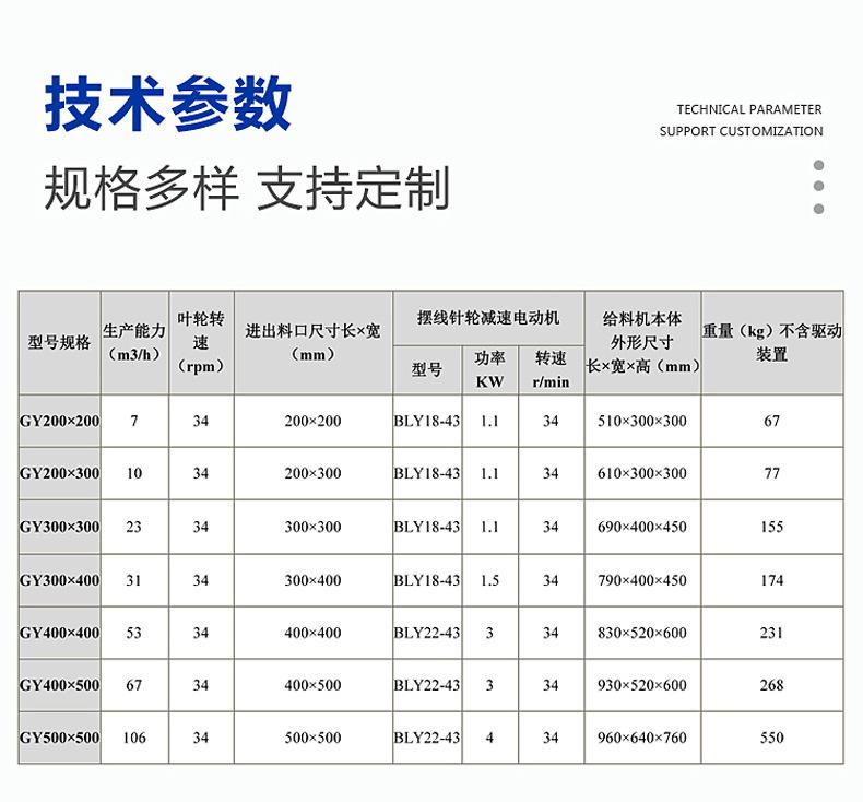 叶轮给料机修改.jpg