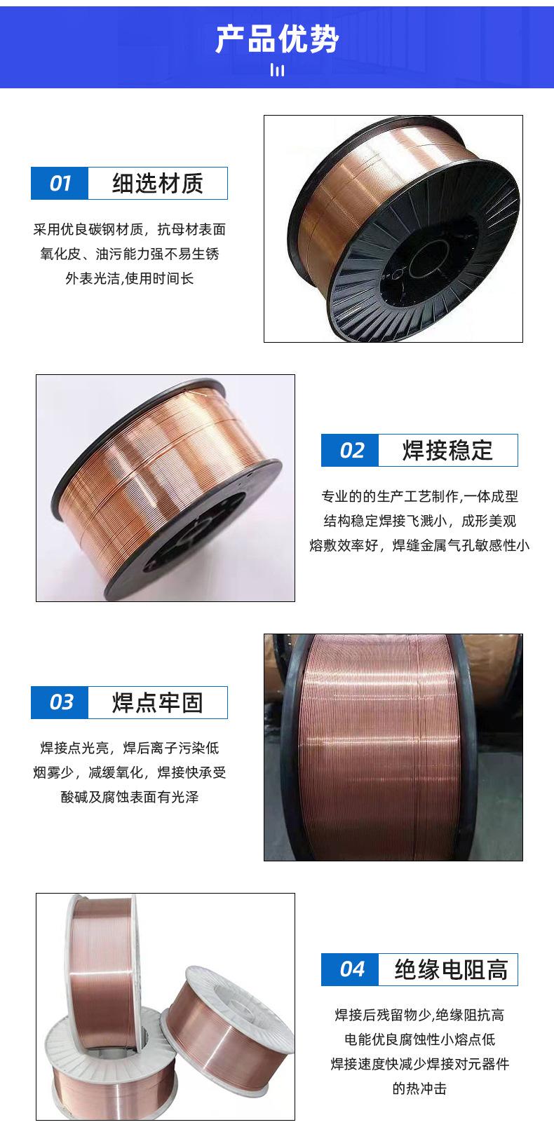 气保焊丝详情_06