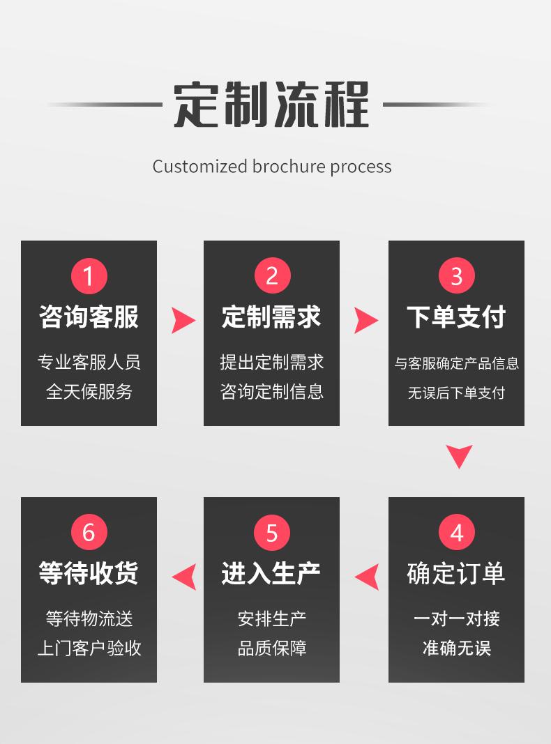 庆雅新详情页2公司_02