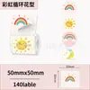 Papel Térmico con Gradiente de Color Ciclo Multicolor Adecuado para Papel de Etiqueta Térmica Jingchen B3S, Detong P1, Puchu Aq00