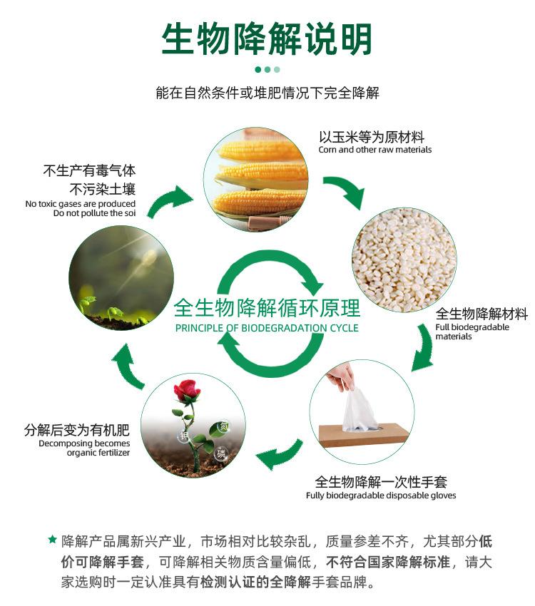 拼多多手套详情页_06.jpg